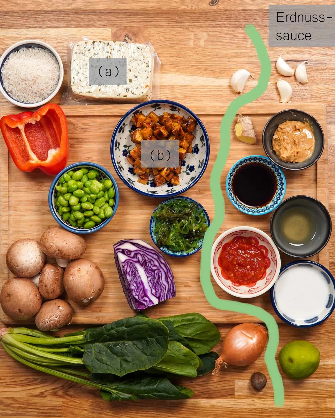 Zutaten für die vegane Buddha Bowl mit Erdnusssauce in der Draufsicht